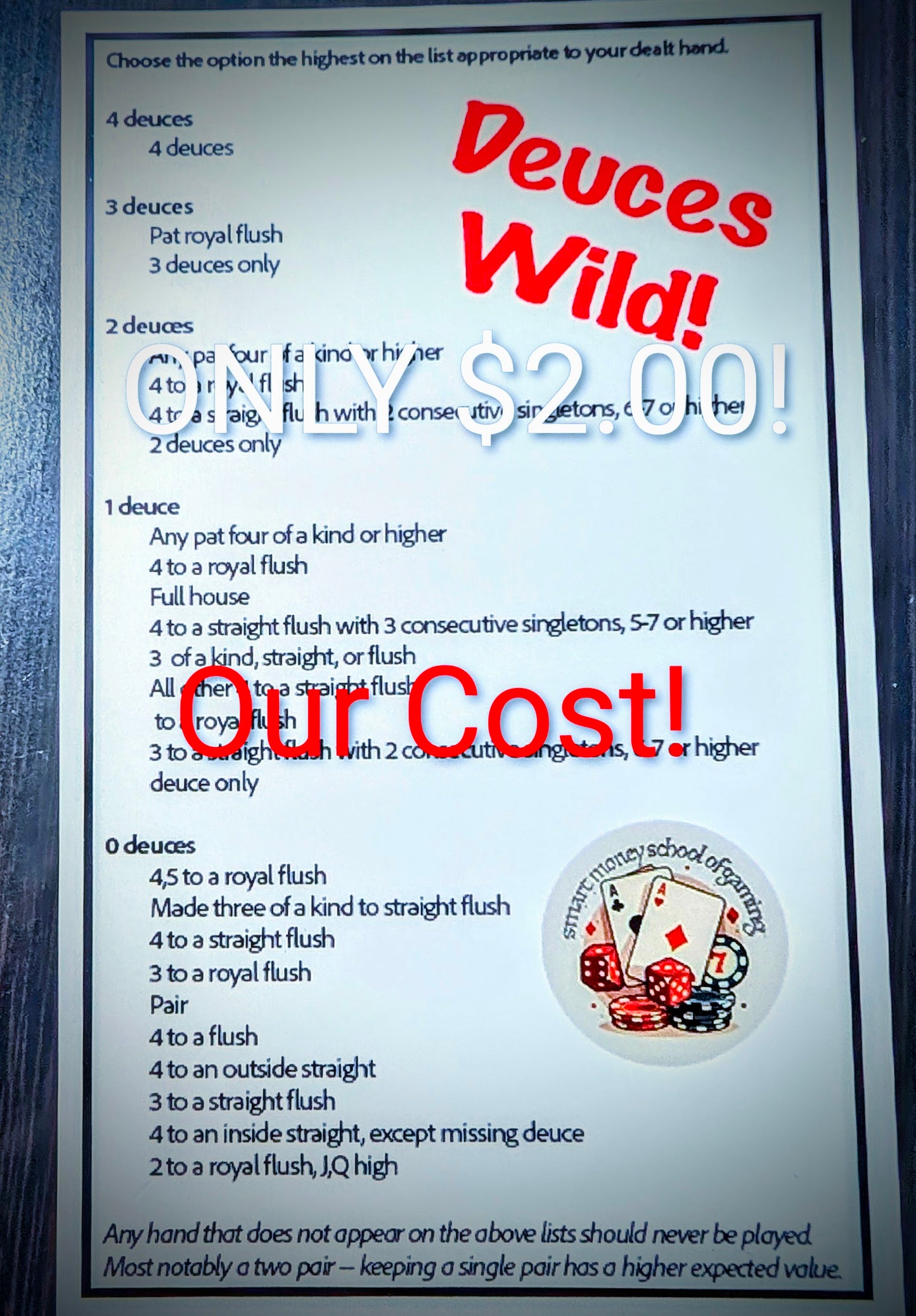 Deuces Wild Video Poker Strategy Card