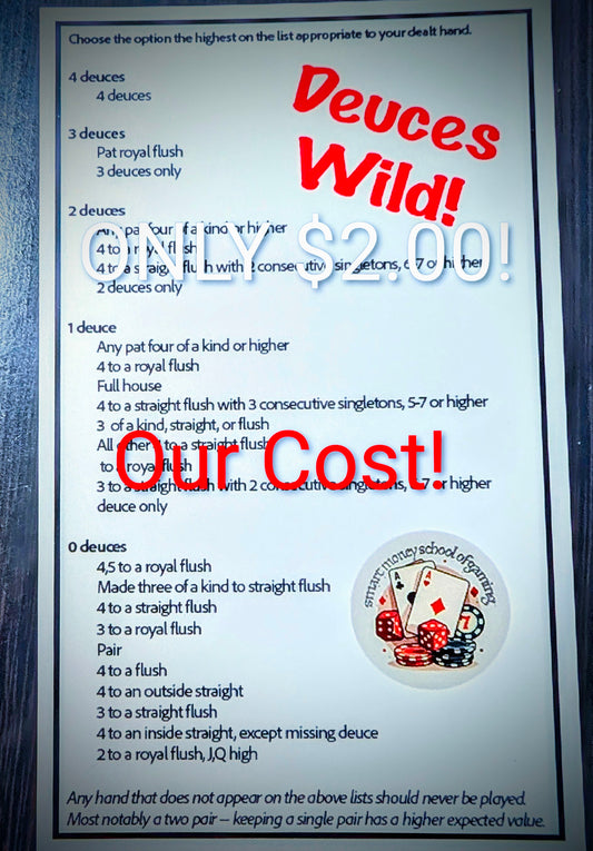 Deuces Wild Video Poker Strategy Card